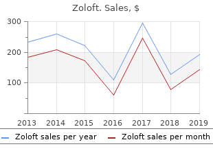 cheapest generic zoloft uk