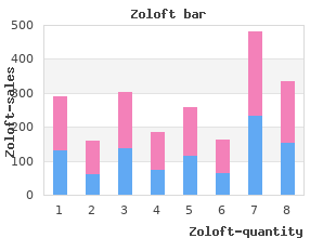 cheap zoloft 25mg