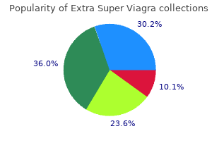 purchase extra super viagra 200 mg mastercard