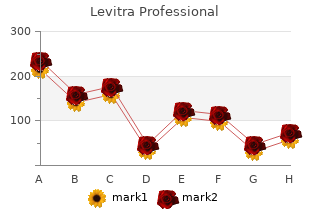 buy levitra professional online pills