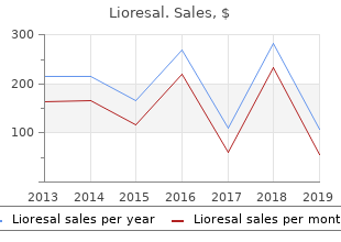 purchase lioresal with a visa