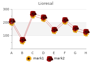 buy cheapest lioresal and lioresal