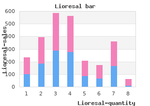 buy lioresal no prescription