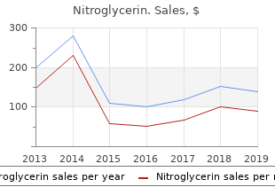 nitroglycerin 6.5mg line