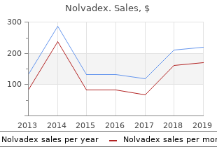 cheap 20 mg nolvadex fast delivery