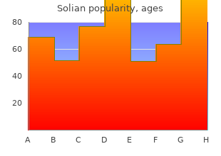 buy genuine solian on-line