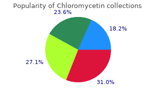 order chloromycetin american express