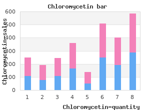 cheap generic chloromycetin uk