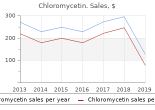 chloromycetin 500 mg online