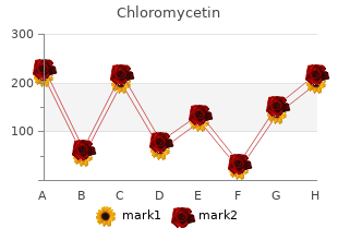 order generic chloromycetin canada