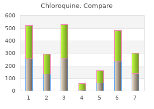 buy chloroquine 250 mg cheap