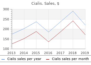 order cialis without prescription