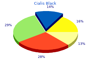 cheap cialis black 800 mg on line