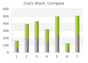 buy 800mg cialis black