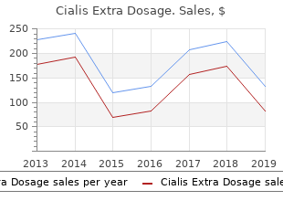 buy cialis extra dosage without prescription