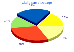 buy generic cialis extra dosage online