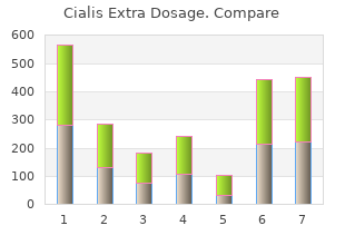 purchase cialis extra dosage line