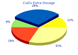 cheap 40mg cialis extra dosage free shipping