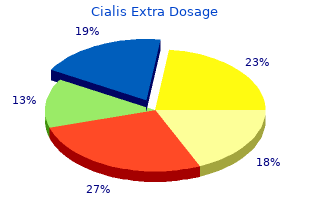 purchase cialis extra dosage 100mg on-line