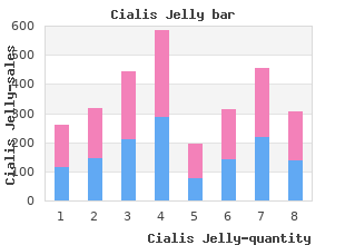 discount cialis jelly 20mg without prescription