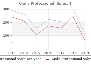 order cialis professional discount