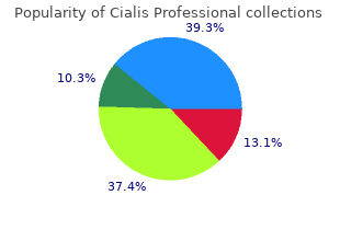 discount cialis professional line