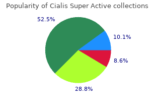 generic cialis super active 20mg mastercard