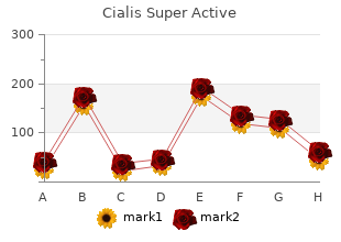 purchase cialis super active 20mg line