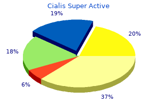 order discount cialis super active line