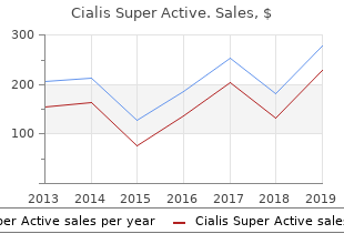 order cialis super active 20mg fast delivery