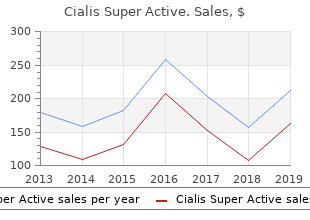 buy cialis super active 20mg on-line