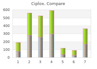 purchase genuine ciplox online