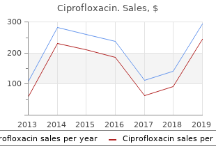 generic ciprofloxacin 250mg fast delivery