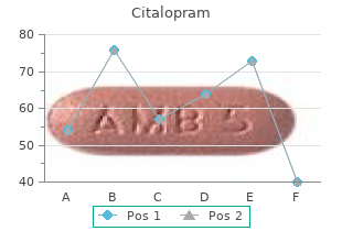 cheap citalopram 20mg without a prescription