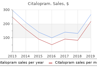 order citalopram 20mg