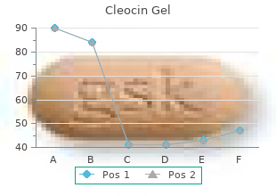 purchase 20 gm cleocin gel otc