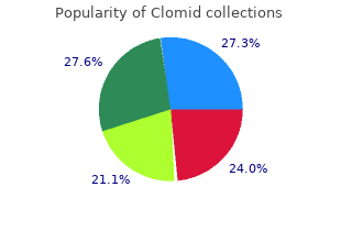 purchase clomid 25 mg visa