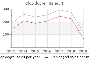 buy discount clopidogrel 75mg