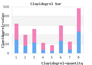 buy 75mg clopidogrel with amex