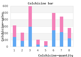 discount 0.5mg colchicine overnight delivery