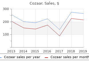 discount cozaar online mastercard