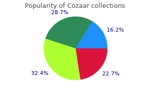 purchase cozaar 50mg amex