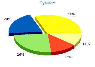 generic cytotec 100mcg without prescription