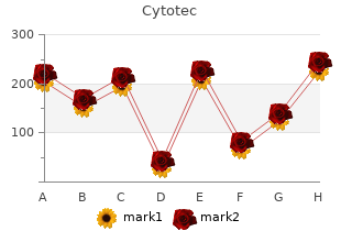 buy genuine cytotec line