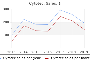 generic cytotec 100mcg with visa