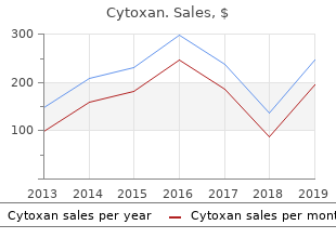 cytoxan 50mg cheap