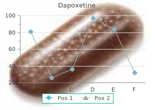 30mg dapoxetine amex