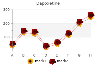 purchase dapoxetine with mastercard