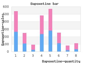 generic dapoxetine 60 mg amex