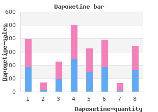 order dapoxetine with a visa